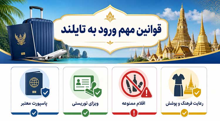 مدارک لازم برای ورود به تایلند